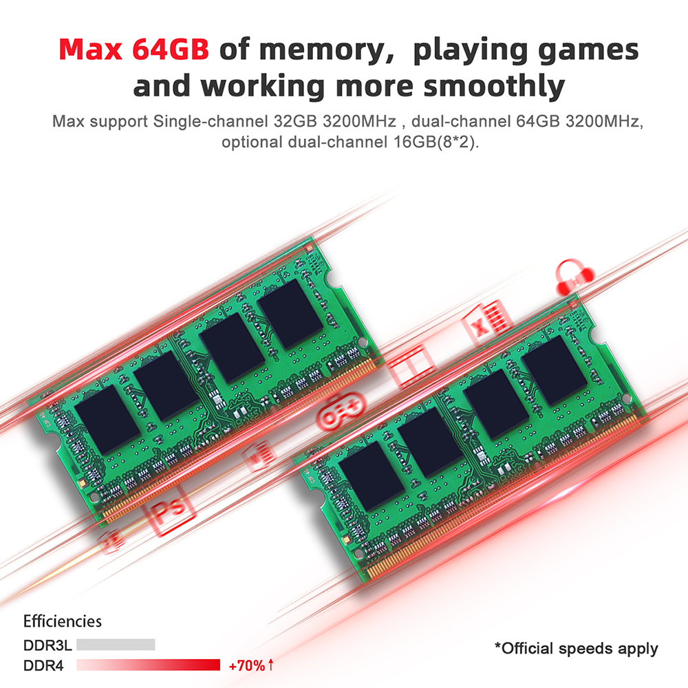 Beelink SER5 AMD Ryzen 5 5500U 6C/12T, 16GB, 500GB, Win11PRO Slika 5